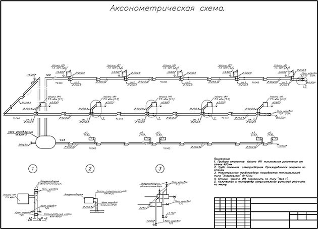 Проектирование систем теплоснабжения. Инженерные сети