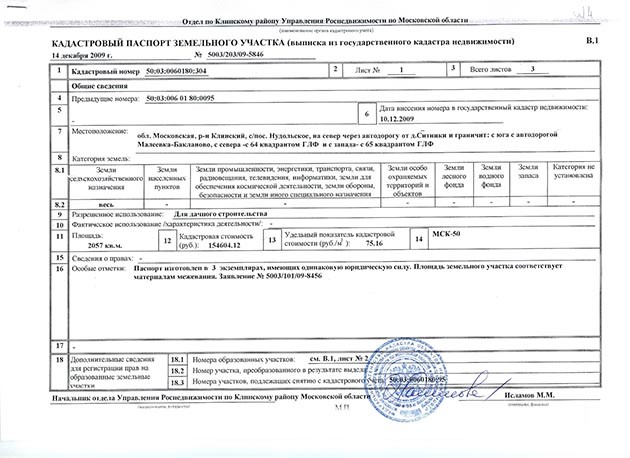 Кадастровый паспорт. Для чего нужен кадастровый паспорт?